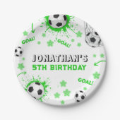 スポーツキッズサッカー誕生日パーティー ペーパープレート (正面)
