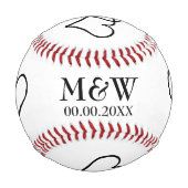スポーツテーマカスタム用モノグラ結婚ム野球 野球ボール (裏面)