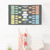 スポーツトーナメントブラケットブラック32チーム4グループ 横断幕 (インサイチュ)