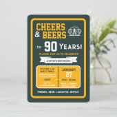 スポーツバーで90歳の誕生日を祝おう Cheers and Beers 招待状 (スタンド正面)