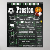 スポーツボール誕生日チョークボードのサインボーイ ポスター (正面)