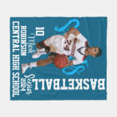 スポーツ写真プレーヤーゲーム フリースブランケット (正面(横))