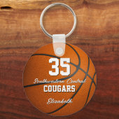 スポーティシンプルスなガーリースクリプトのバスケットボールチーム名 キーホルダー (裏面)