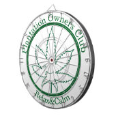 スマイルプランテーションオーナーズクラブ ダーツボード (正面右)