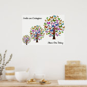 スマイル ポスター (キッチン)