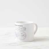 スミス図表の説明の図表 エスプレッソカップ (正面右)