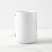 スミス・ホーム・ウィズ・ハート コーヒーマグカップ (中央)