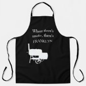 スモーク名モノグラムグリルスモーカーがある場所 エプロン (正面)