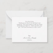 スモールビーチと海ありがとう ノートカード (裏面)