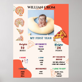 スライスピザタイム1年誕生日ミレストン ポスター