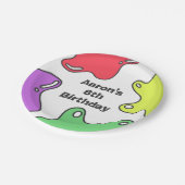 スライムバースデーパーティー ペーパープレート (アングル)