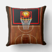 スラムダンクバスケットボールテーマ クッション (裏面)
