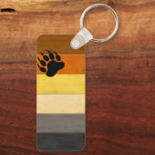 スリップリージョーのクマプライド旗の木製床テクスチャ キーホルダー (裏面)