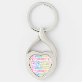 スリップリージョーの虹色LGBTQ+コミュニティのワードクラウド キーホルダー (正面)