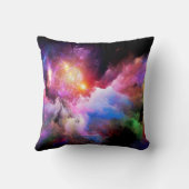 スリップリージョーの雲の芸術作品 抽象的で鮮やかなサُرレ クッション (裏面)