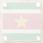 スリナムのグランジな主権国の旗 ガラスコースター (裏面)