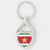 スリナムの国旗 キーホルダー (正面)