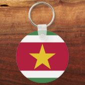 スリナム国旗 キーホルダー (正面)