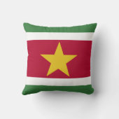 スリナム国旗 クッション (裏面)