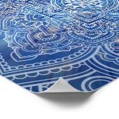 スリヤントラ/スリチャクラブルーウォーター色 ポスター (角)