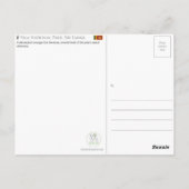 スリランカのヤラ国立公園の旅行絵葉書 ポストカード (裏面)