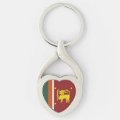 スリランカ国旗 キーホルダー (正面)