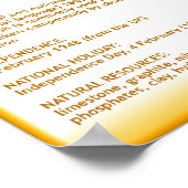 スリランカ ポスター (角)