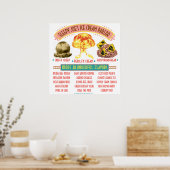 スリーピージョーのアイスクリームパーラー ポスター (キッチン)