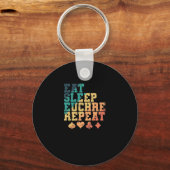 スリープ食べユーチェレリプレイカルテンスピエルカルテン キーホルダー (正面)