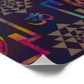 スリ・ヤントラ/チャクラカラー ポスター (角)