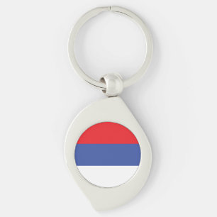スルプスカ共和国旗 キーホルダー
