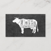 スレート | 牛肉図 名刺 (裏面)