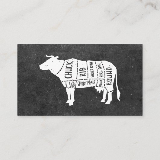 スレート | 牛肉図 名刺 (裏面)