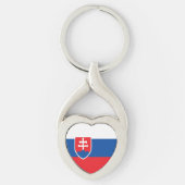 スロバキア国旗 キーホルダー (正面)