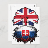 スロバキア英国統一された王国 ポストカード (正面/裏面)