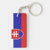 スロバキア キーホルダー (裏面)