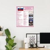 スロバキア ポスター (ホームオフィス)