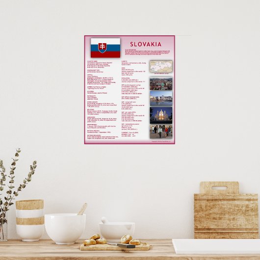 スロバキア ポスター (キッチン)
