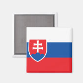 スロバキア マグネット (正面/裏面)