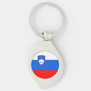 スロベニア国旗 キーホルダー