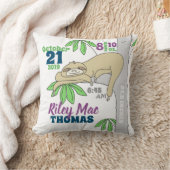 スロースベビー誕生の状態 クッション (ブランケット)