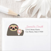 スロース差出人住所ラベル ラベル (インサイチュ)