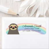 スロース差出人住所ラベル ラベル (インサイチュ)