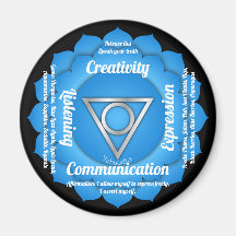 スロートチャクラ磁石