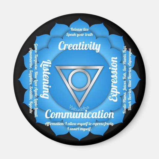 スロートチャクラ磁石 マグネット (正面)