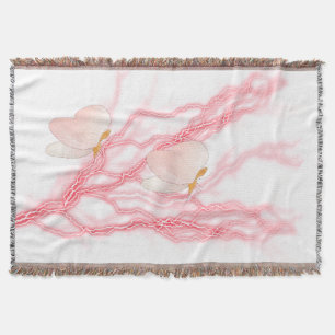  スローブランケット