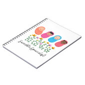 スワドルスペシャリストNICUナースNeoNatal ノートブック (左側)