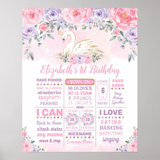 スワンプリンセスピンクパープル1歳の誕生日マイルストーン ポスター (正面)