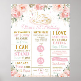 スワン フローラル 1歳の誕生日おめでとう！ 誕生日の記念すべき記録です ポスター