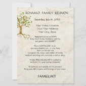 スワールツリールーツアンティークファミリー懇親会ピクニック 招待状 (正面)